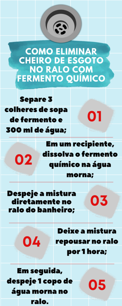 melhores dicas para tirar cheiro de esgoto do banheiro