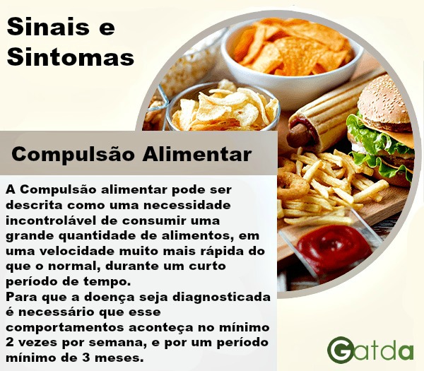 Compulsão alimentar