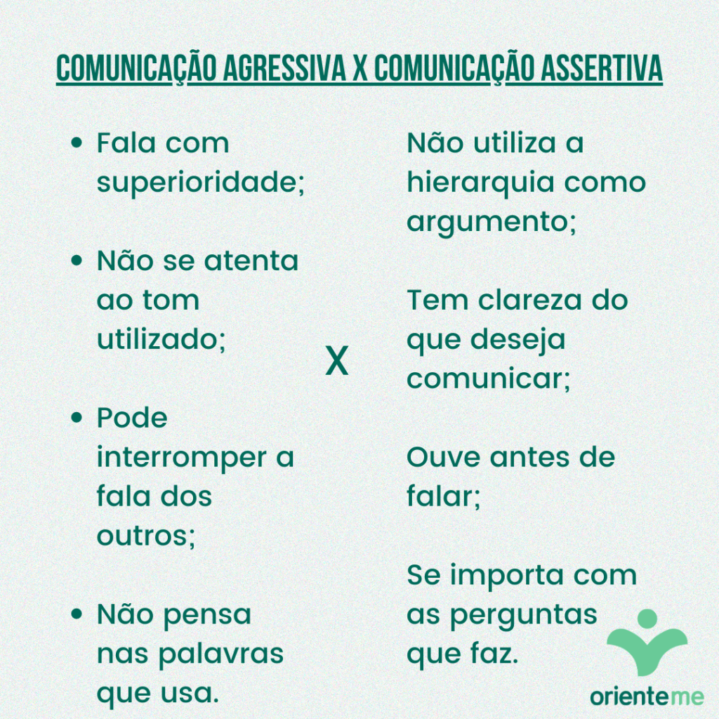 melhores dicas para comunicação assertiva no dia a dia
