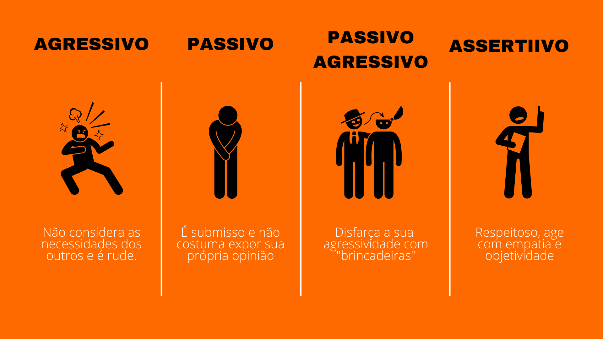 erros comuns na comunicação e como evitar conflitos