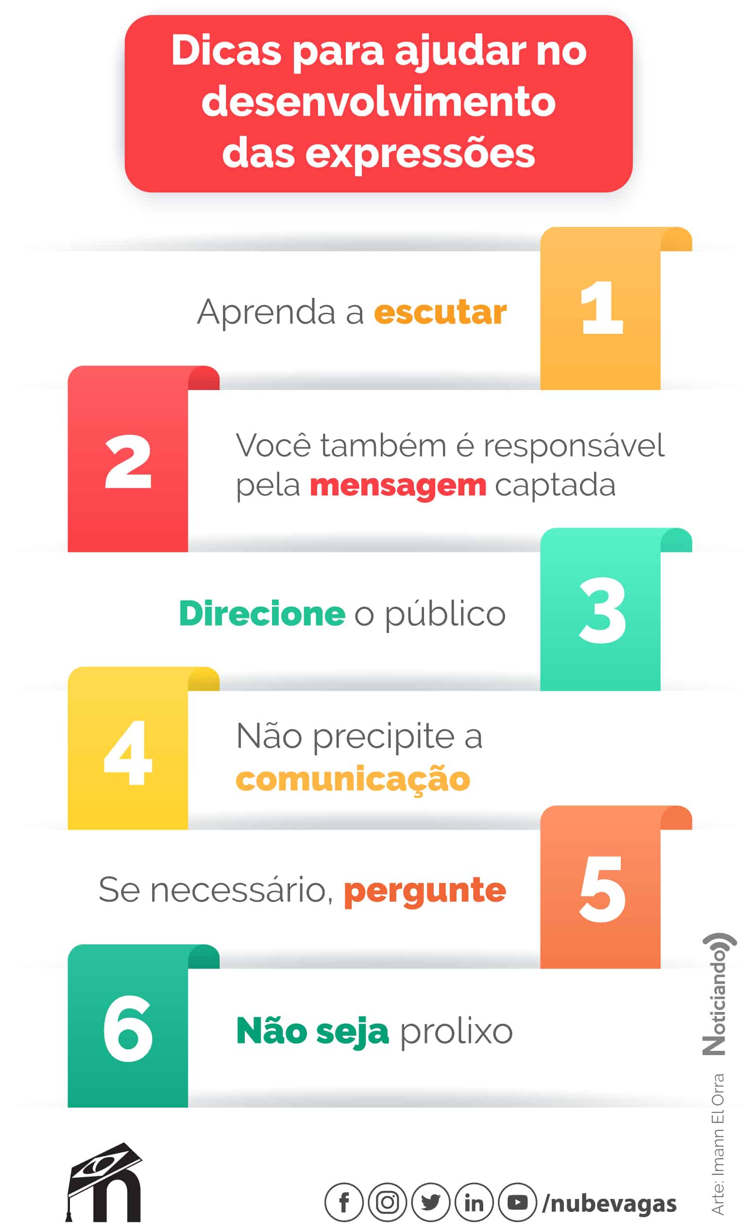 Exemplos de comunicação assertiva em relacionamentos