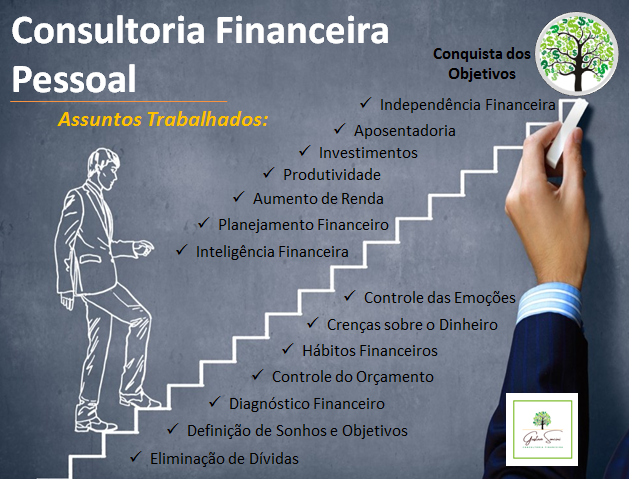 erros comuns ao buscar consultoria financeira gratuita