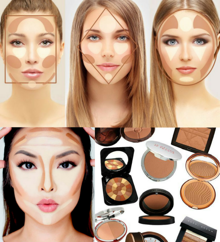 Contorno Líquido vs. Contorno em Pó: Qual o Melhor para Você?