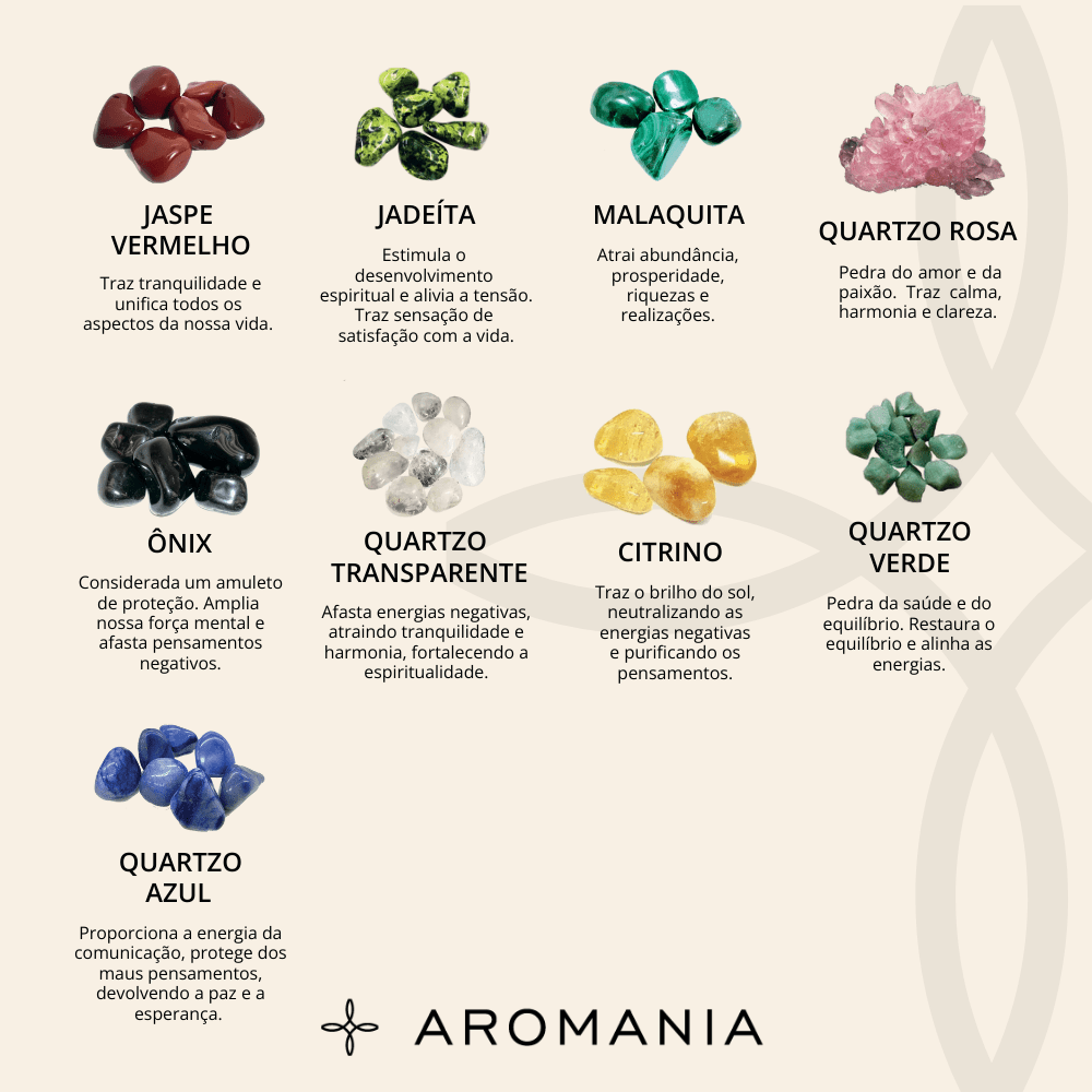 Guia Completo de Limpeza e Energização de Cristais