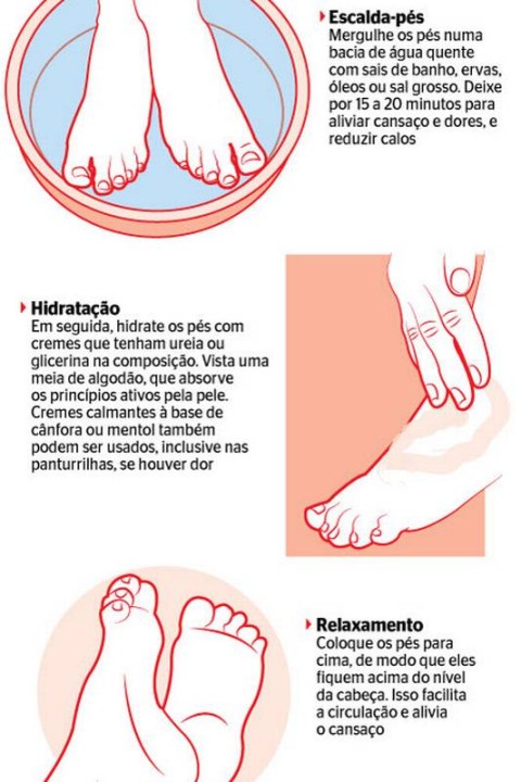 A Importância da Higiene e Secagem Correta dos Pés para Evitar Fungos