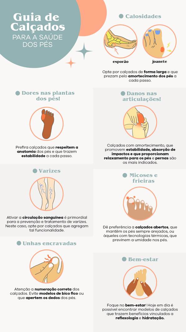 cuidados com os pés