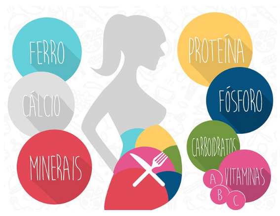 melhores dicas para uma gravidez tranquila