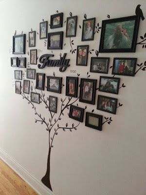 quanto custa decorar parede com fotos
