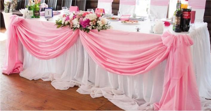 quanto custa a decoração de igreja para casamento simples