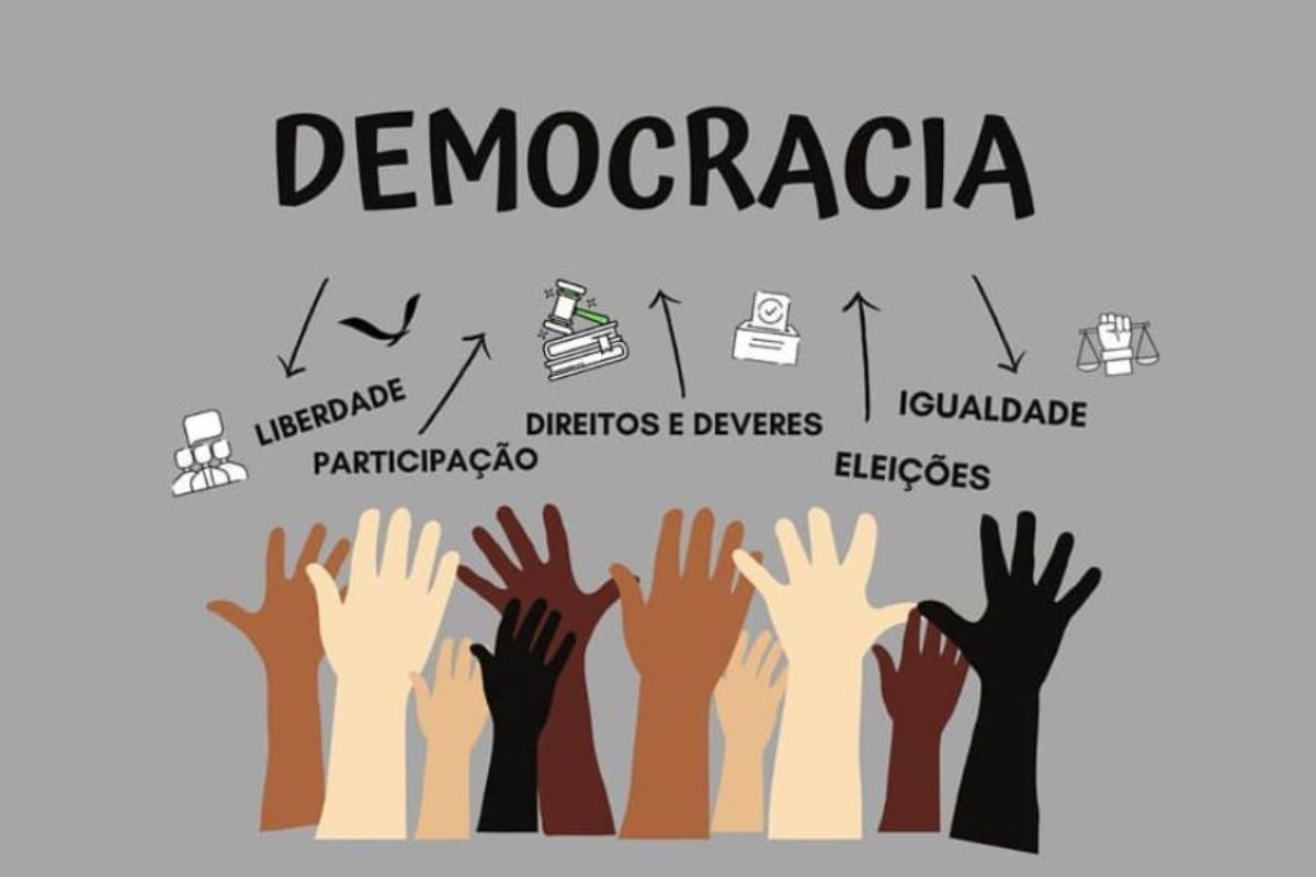 Os Pilares Fundamentais da Democracia: Entenda Seus Princípios