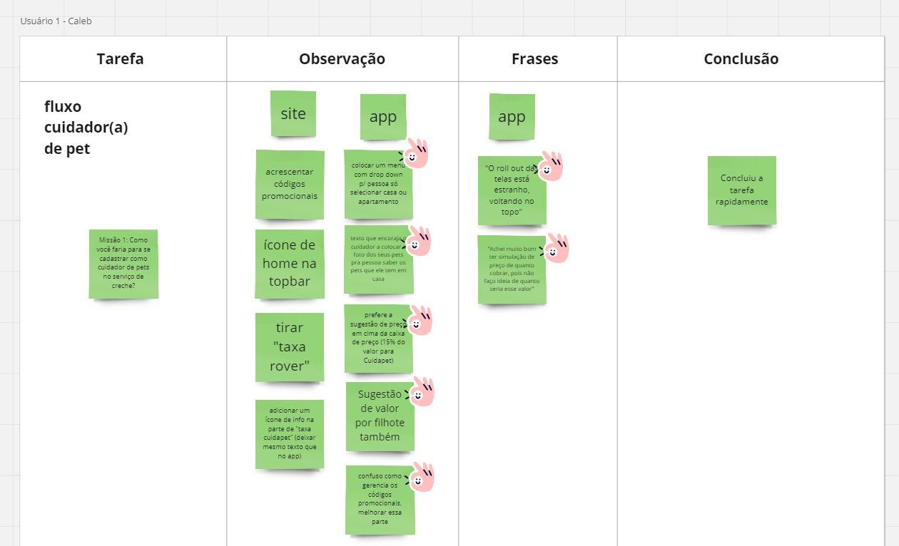 ideias de design para iniciantes