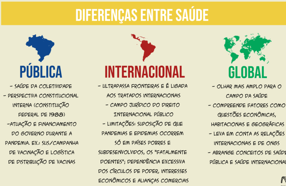 como a desigualdade social afeta a saúde mental