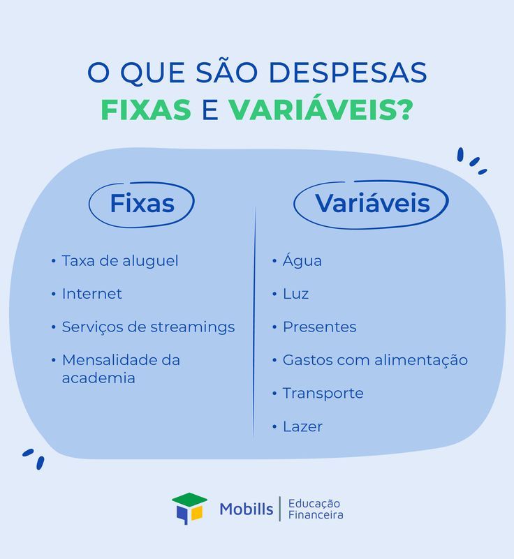 Como Calcular Suas Despesas Fixas Mensais