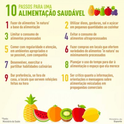 dicas de alimentação saudável para iniciantes