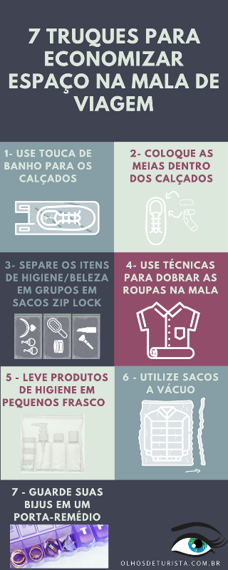 As Melhores Marcas de Malas de Viagem com Preço Acessível em 2026