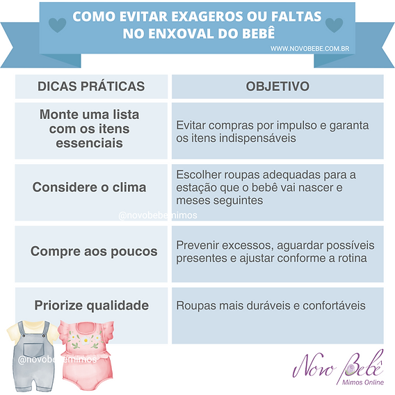 dicas para economizar com a compra de roupas de bebê