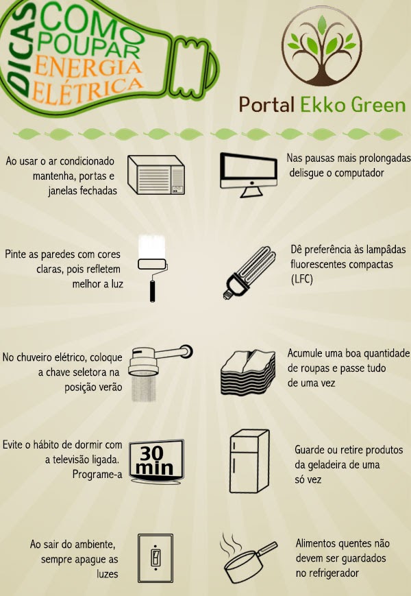 melhores dicas para economizar luz no verão