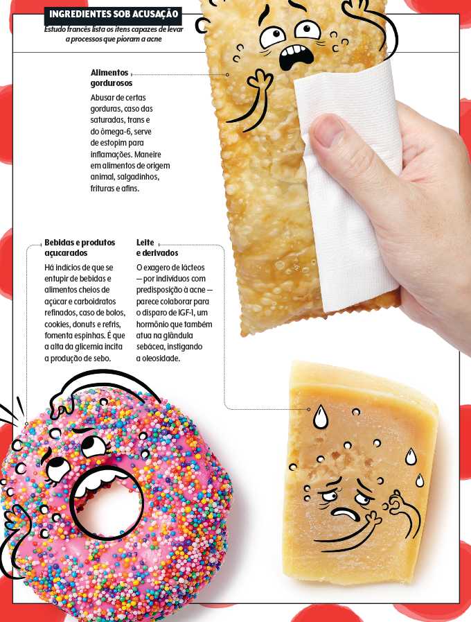 dieta e acne existe relação