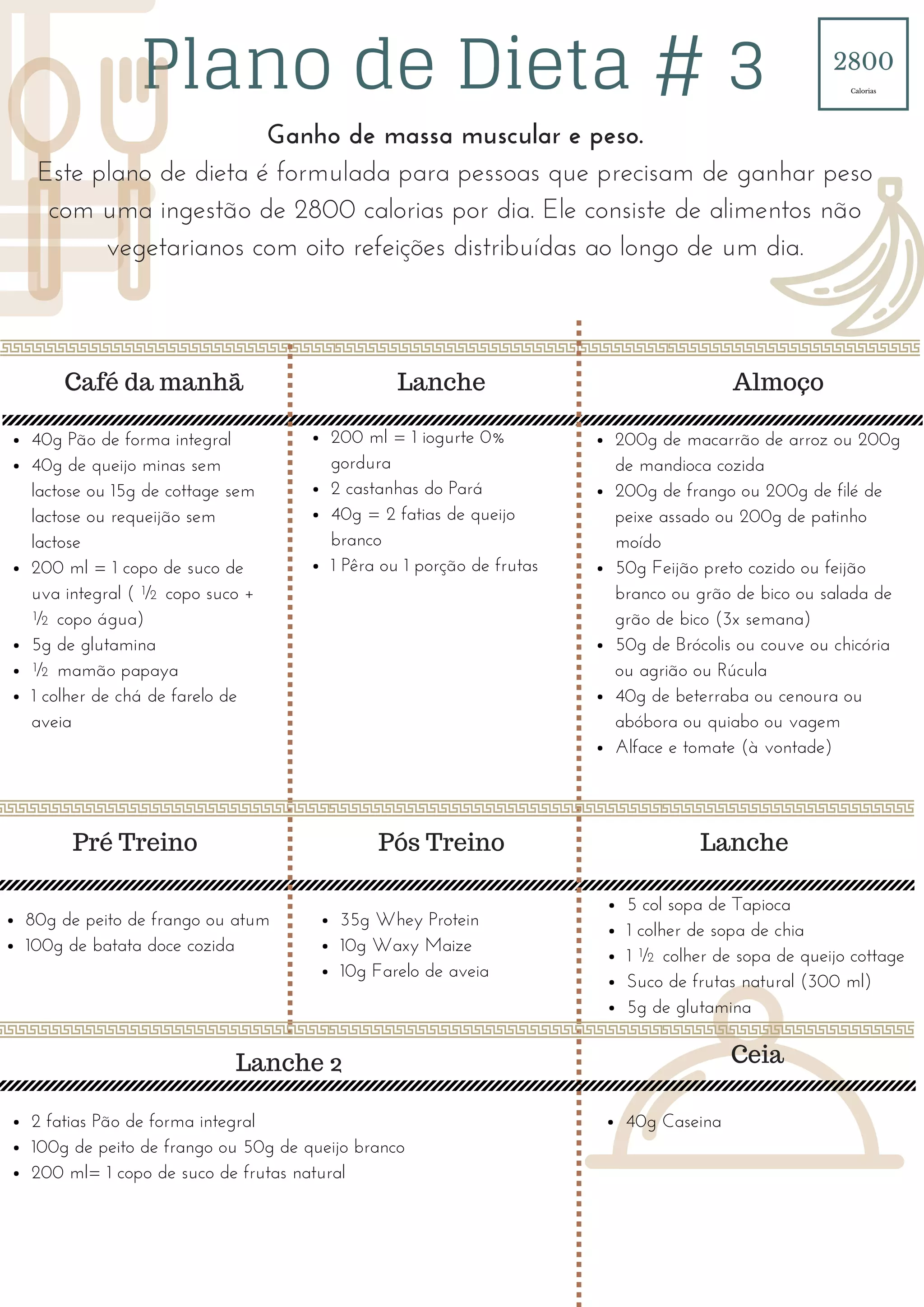 Como Montar seu Cardápio de 1900 kcal para Ganhar Músculo