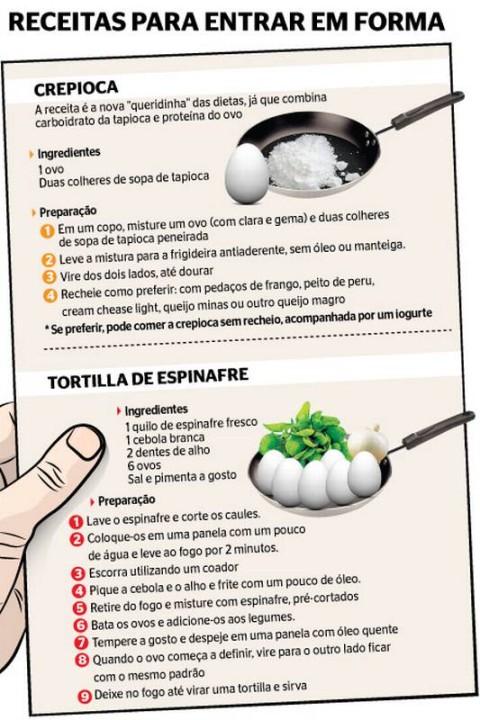 dieta para quem tem colesterol alto