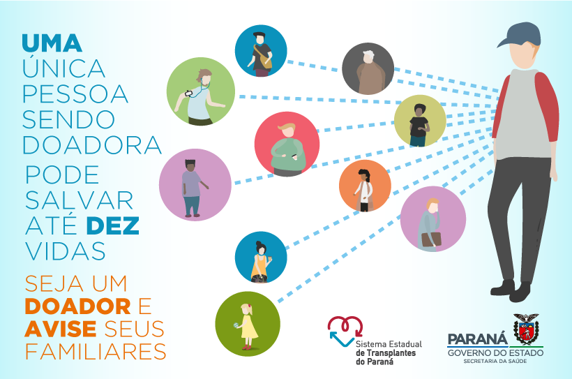 doação de órgãos vs. doação de sangue