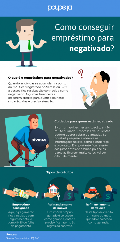 empréstimo consignado cuidados