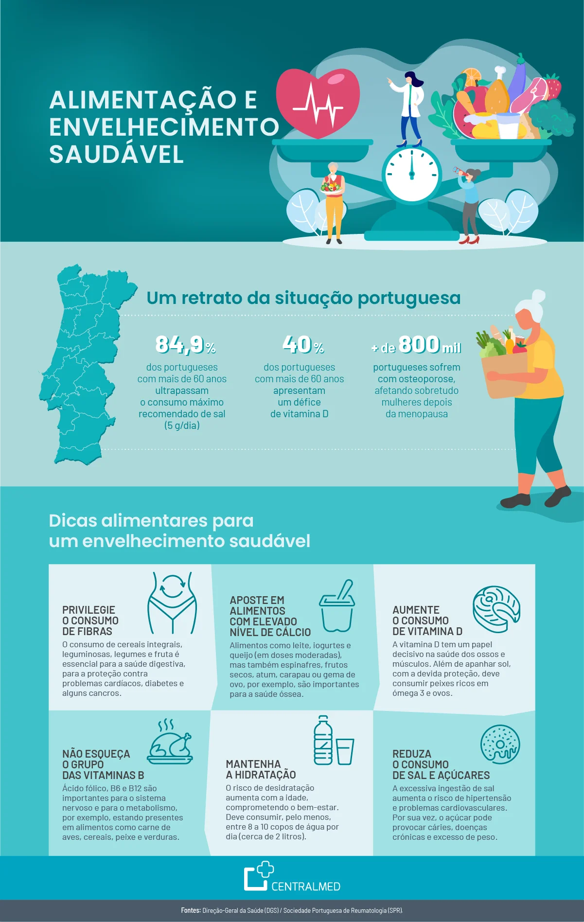 Saúde Mental e Social: Combatendo a Depressão e Promovendo Conexões na Velhice