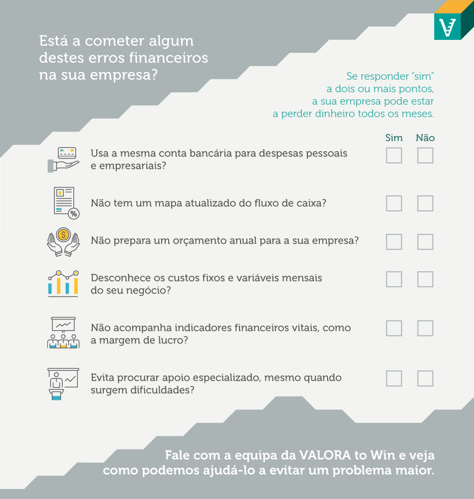 erros financeiros mais comuns