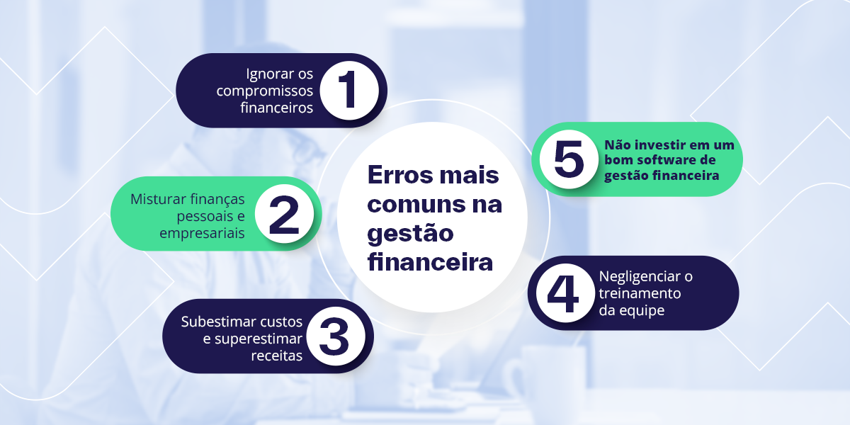 Como construir sua reserva de emergência passo a passo