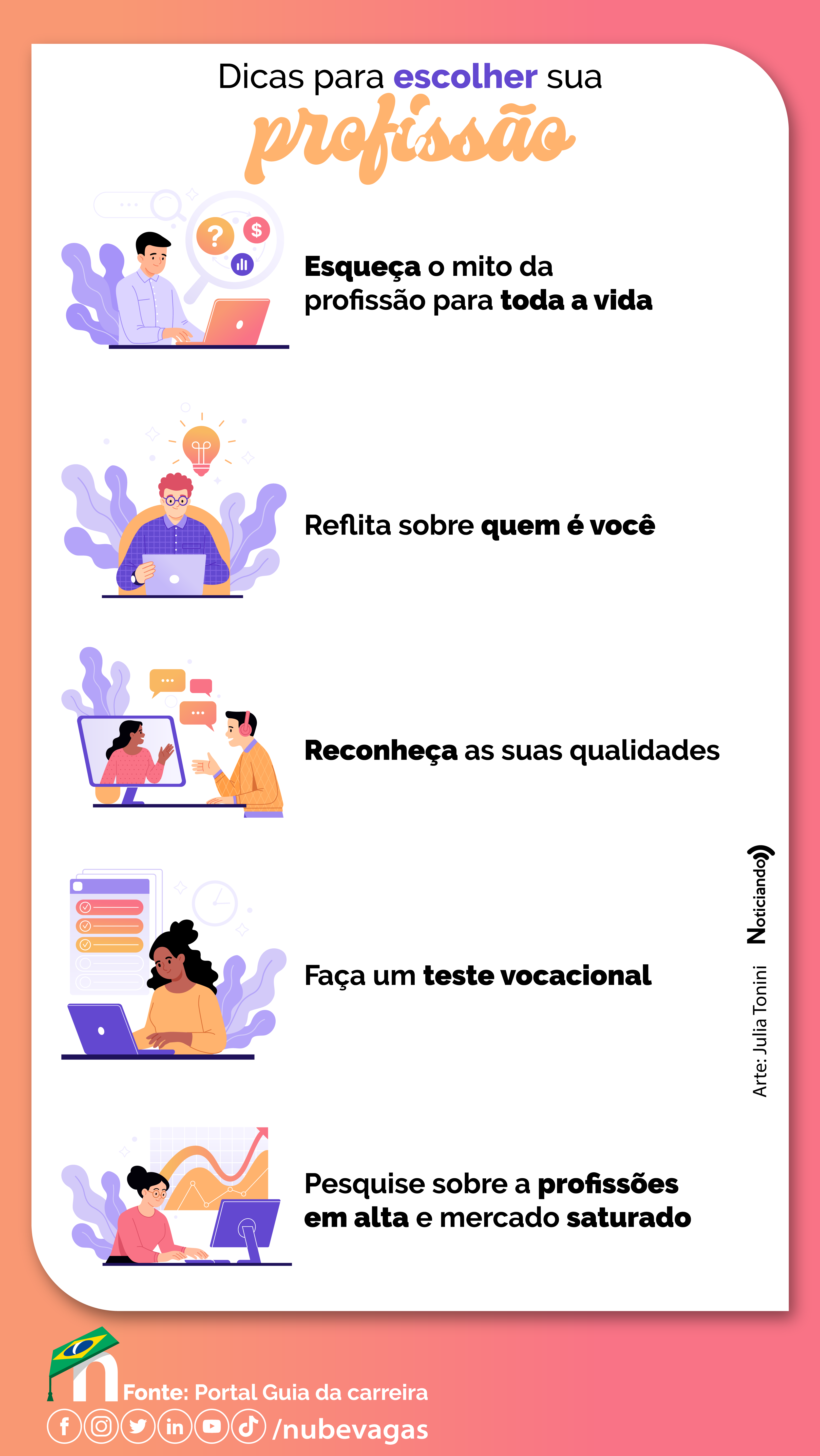 Escolha da profissão