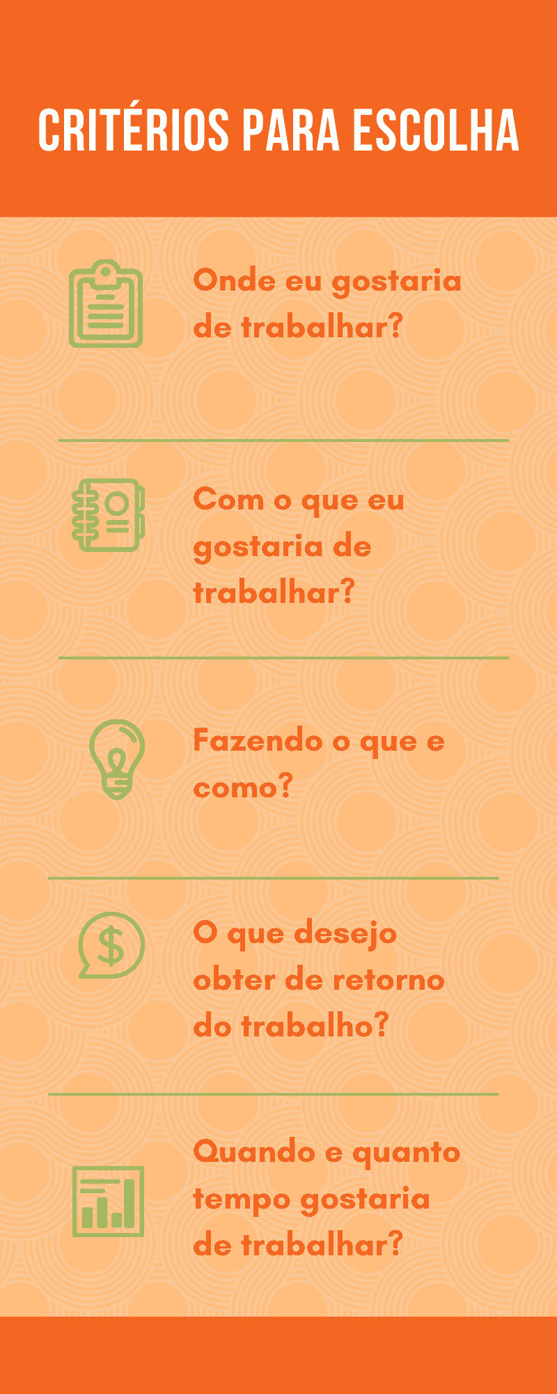 erros comuns ao escolher uma profissão