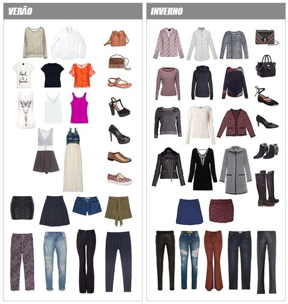 guarda roupa cápsula minimalista para iniciantes