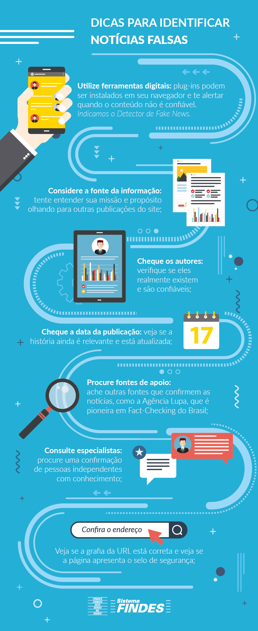 fake news vs jornalismo profissional