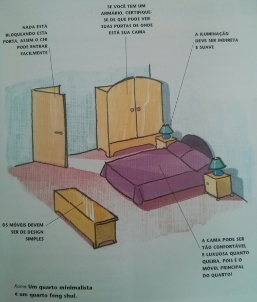 feng shui quarto vs decoração moderna