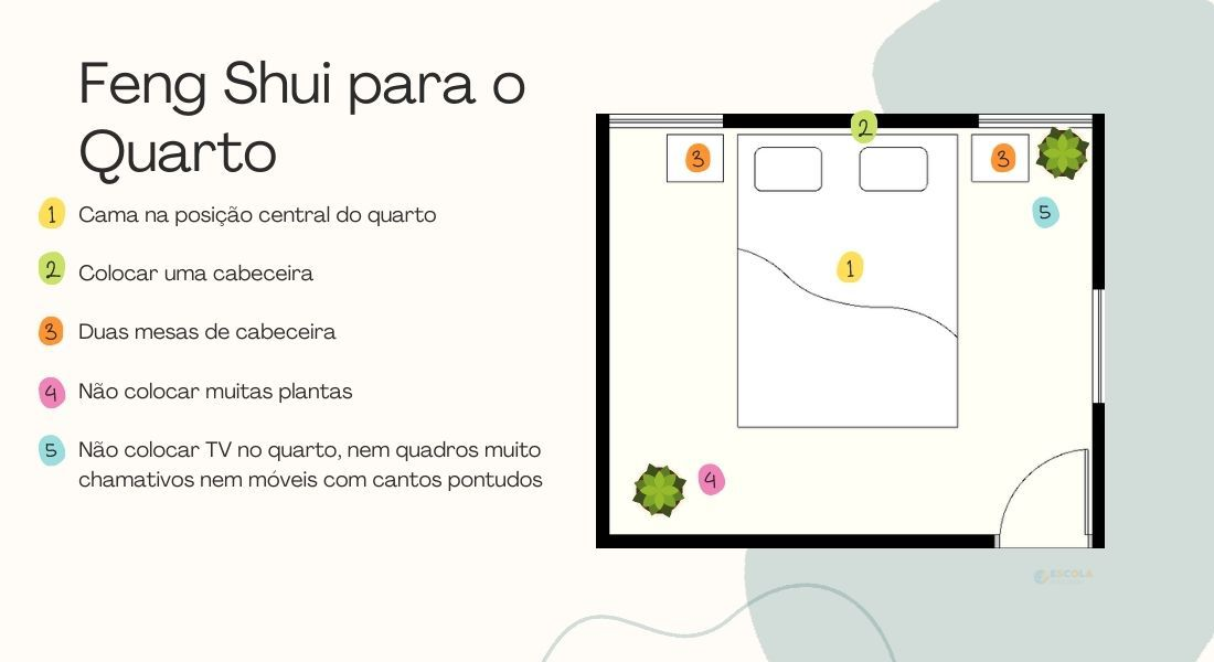 Desvendando os Bloqueios de Energia no Quarto: O Que Evitar