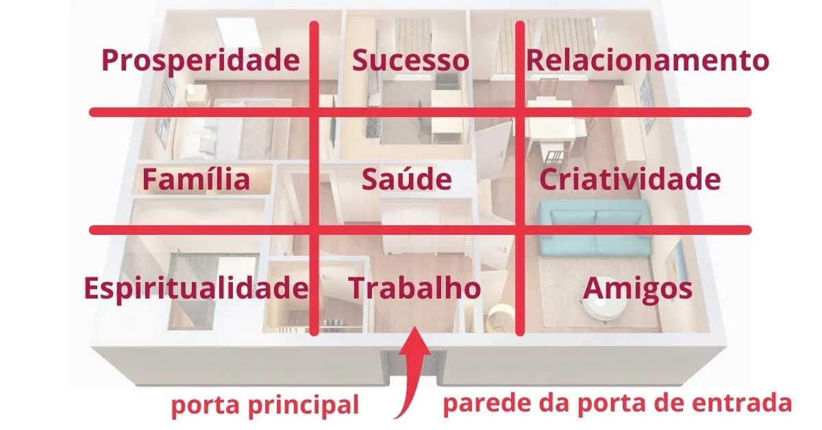 A Importância da Iluminação Suave para um Quarto Harmonioso