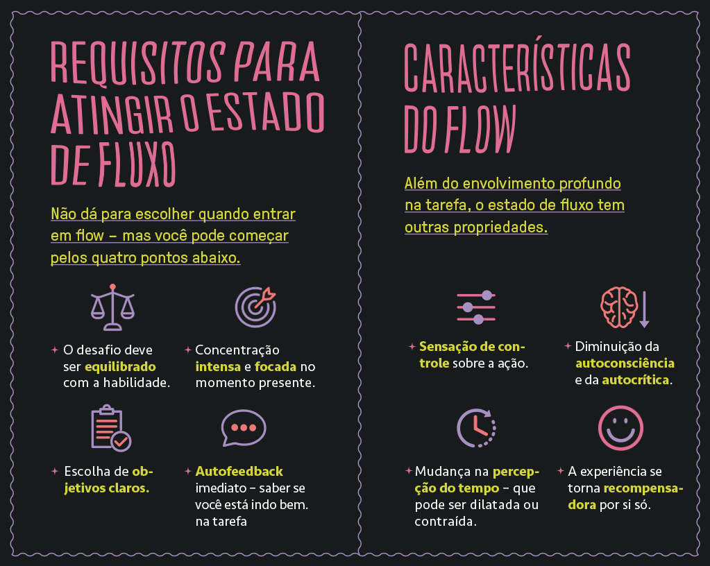 melhores formas de entrar em estado de fluxo