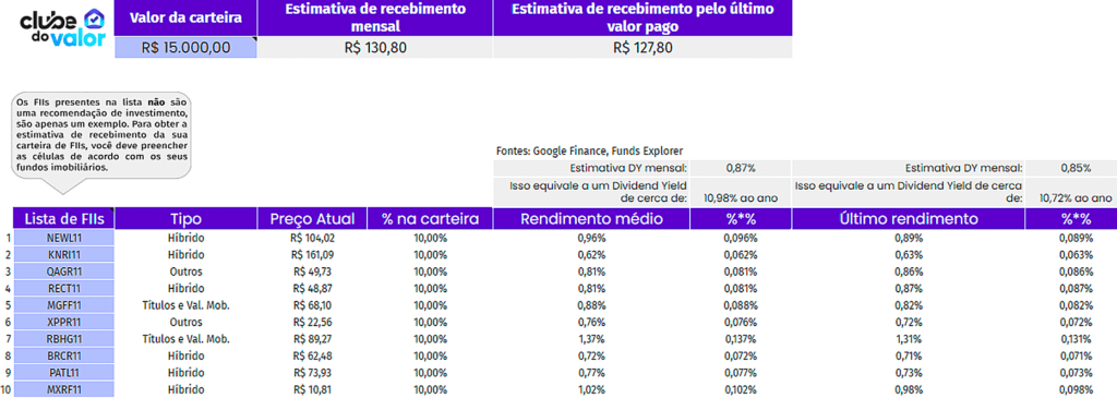 CDB vs. Poupança: Qual o Melhor para Seu Dinheiro?