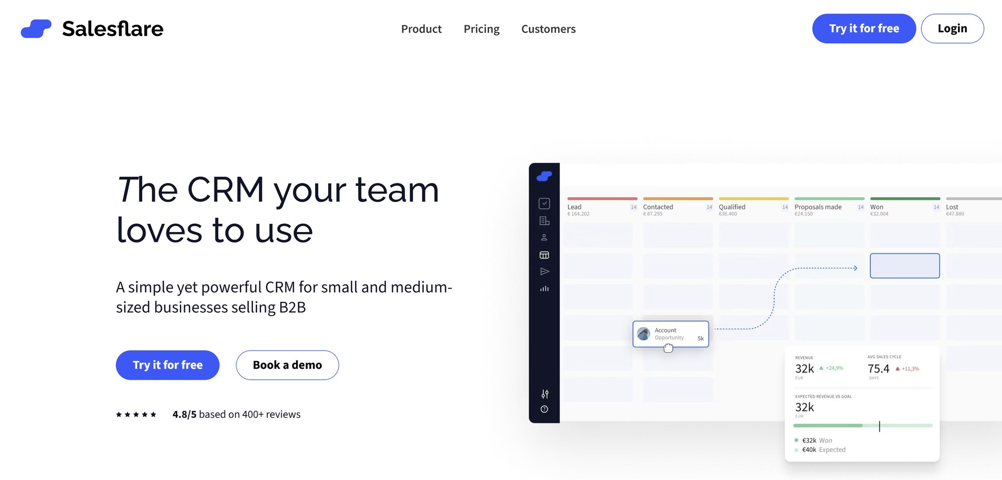 melhores crms para vendas b2b em 2026