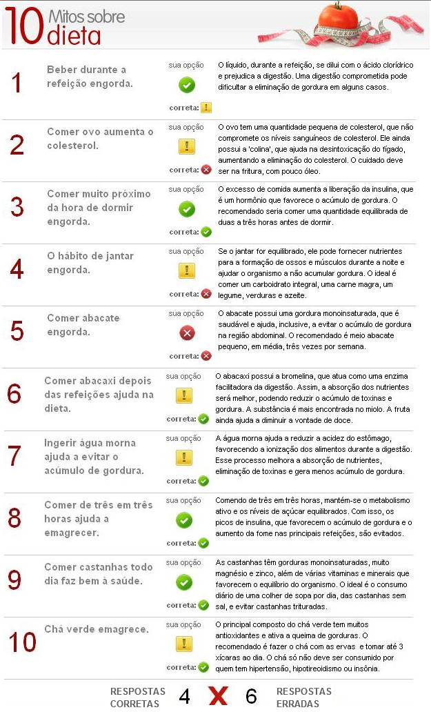 Produtos Diet e Light: O Que Você Precisa Saber Antes de Comprar