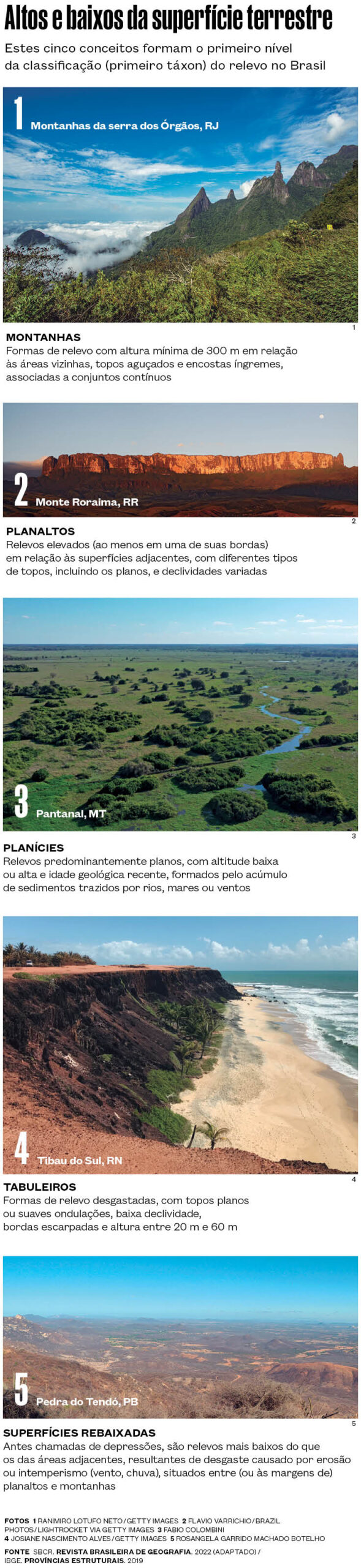 melhores montanhas para visitar no mundo