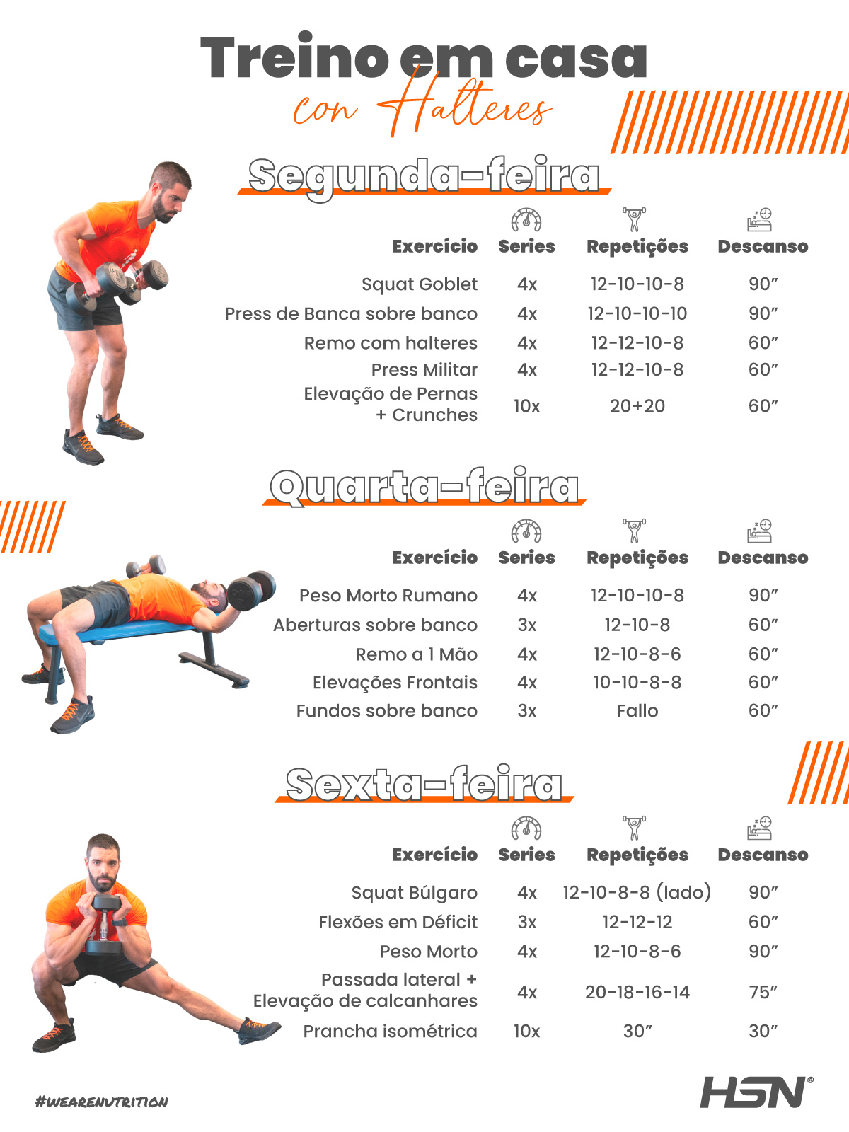 Como Montar sua Academia em Casa com Pouco Dinheiro