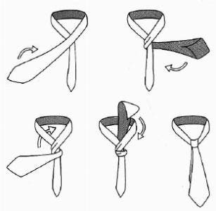 Etiqueta Masculina: Dicas Essenciais para o Uso da Gravata