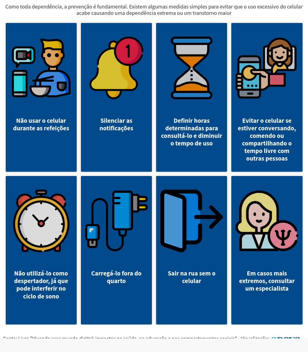 erros comuns ao lidar com nomofobia