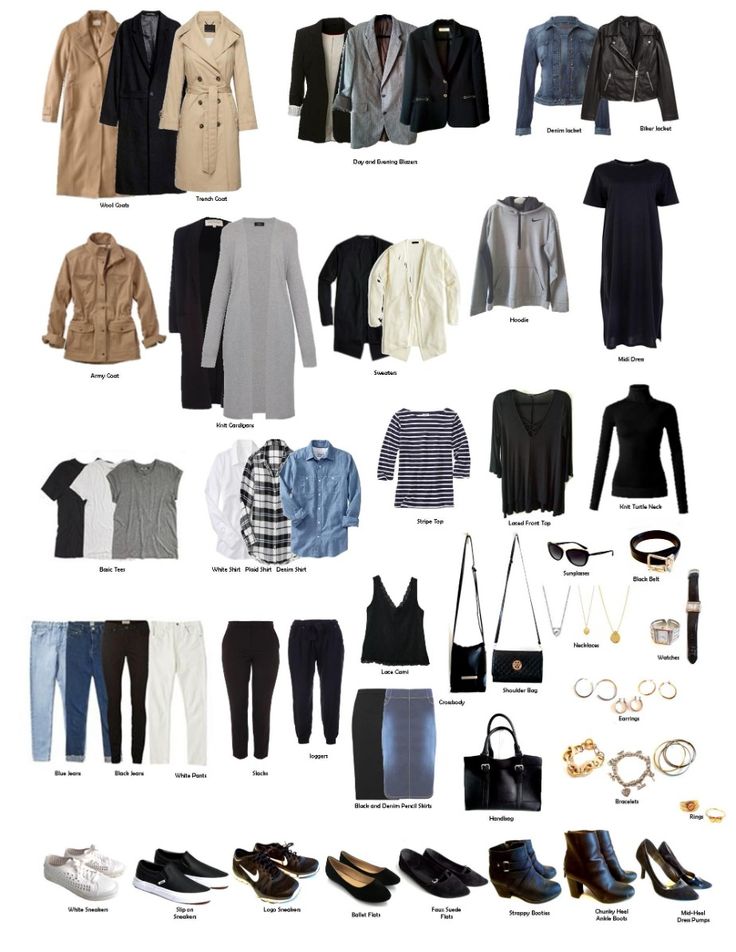 Guia Completo: Como Montar Seu Guarda-Roupa Cápsula Passo a Passo