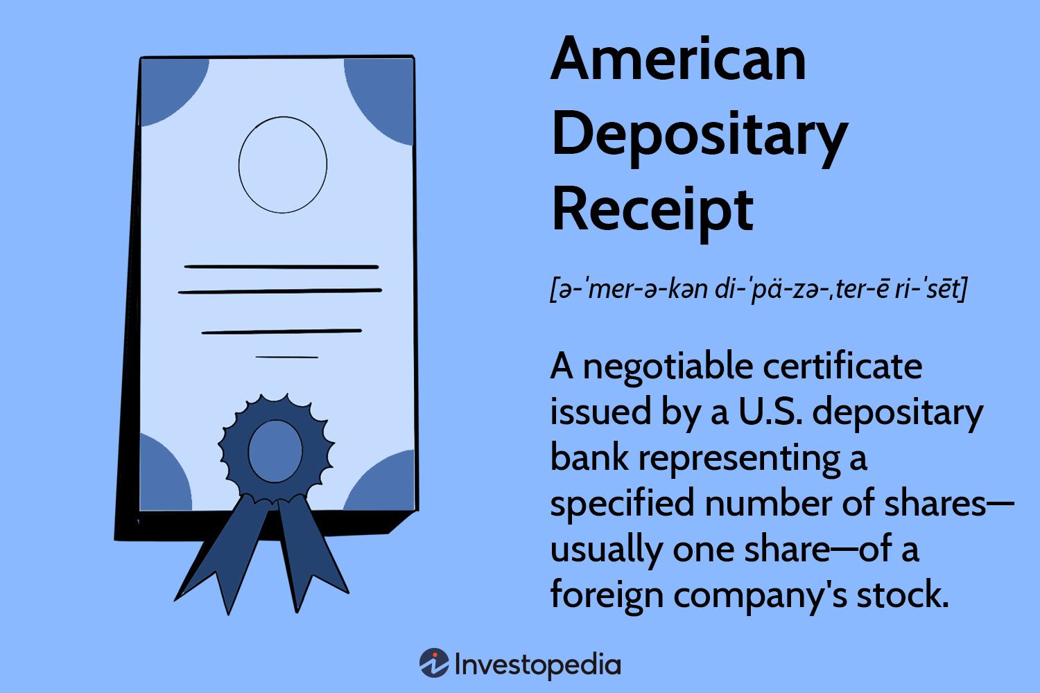 o que é o ADR American Depositary Receipt