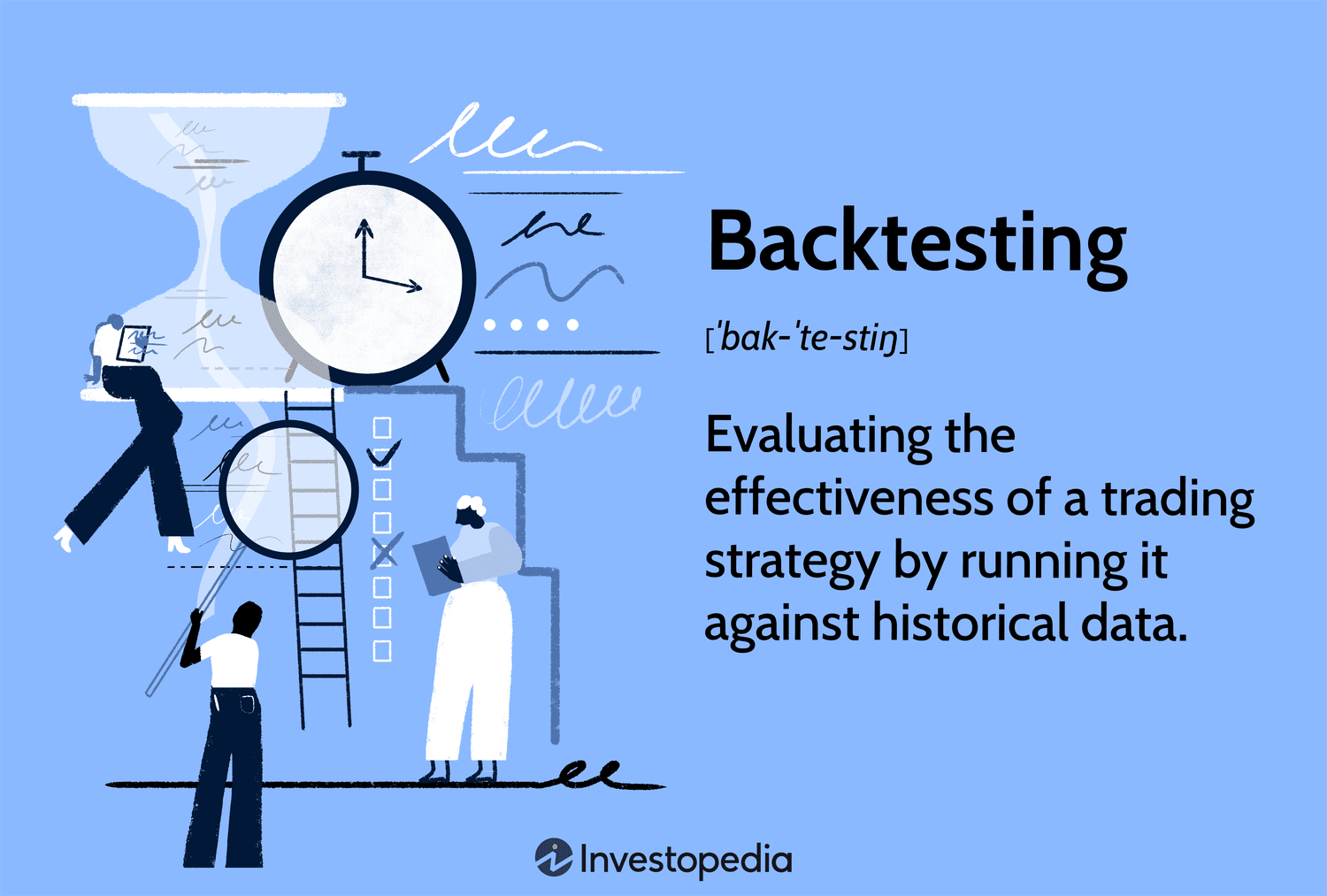 o que é o backtesting em estratégias de investimento