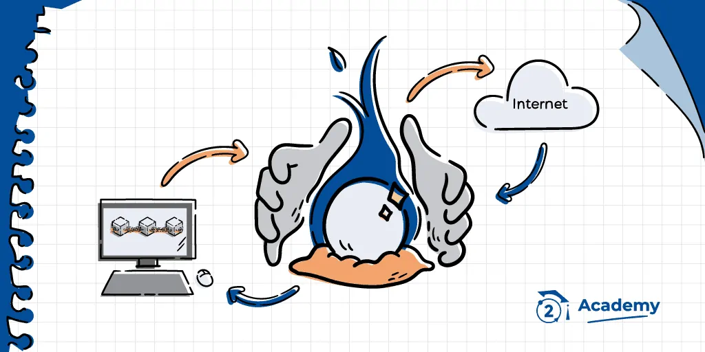 Como a Chainlink revoluciona os contratos inteligentes