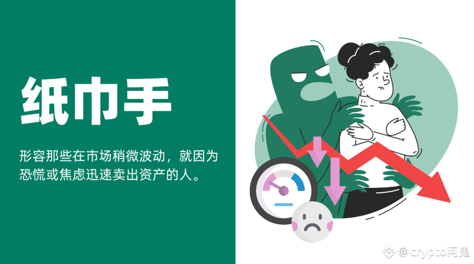 o que é o paper hands em cripto