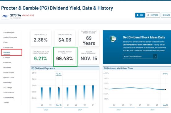 erro ao calcular payout dividendos